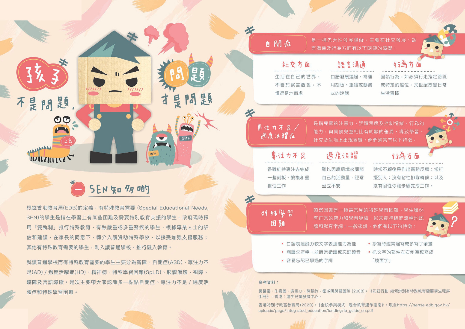 孩子不是問題 問題才是問題